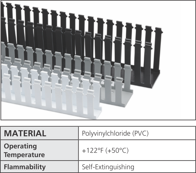 HellermannTyton Wiring Duct Solutions